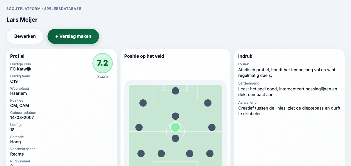 Voorbeeld spelersprofiel in ScoutPlatform met profielgegevens, veldpositie en algemene indruk voor fictieve speler Lars Meijer