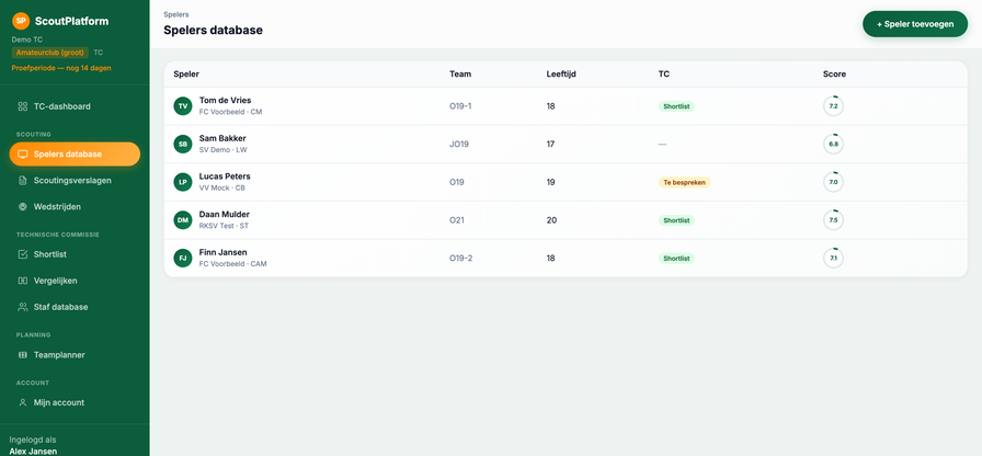 Voorbeeld spelersdatabase met avatars, scores en TC-status in ScoutPlatform